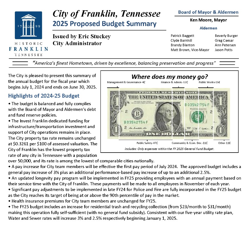 Franklin's 2025 Budget Statement width=